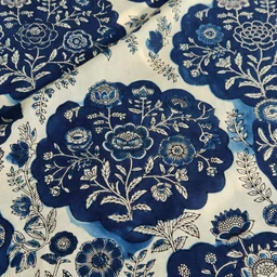 Patternful AI — Textile Print Images — Before