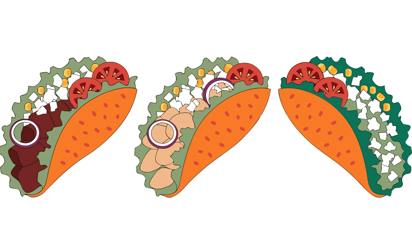 Patternful AI — Endless Taco Design Variety